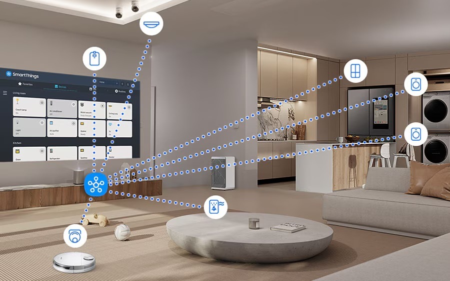 Laser TV Samsung SP-LPF5DSA The Premiere 5 premieta na stenu obývacej izby, na premietanej obrazovke je aplikácia SmartThings, ďalšie spotrebiče v izbe a vedľajšie miestnosti sú označené ikonkami, pri projektore je ikona SmartThings, ktorá je s ikonkami zariadenia spojená bodkovanými čiarami