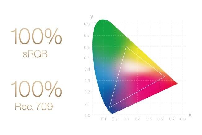 pic_color