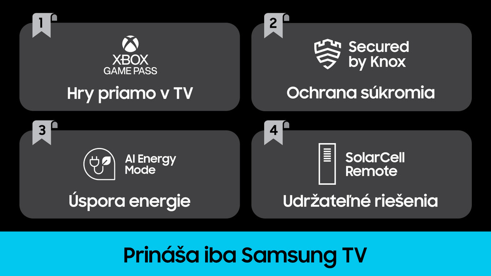 Televízor Samsung QE65QN900C Televízor Samsung QE65QN900C