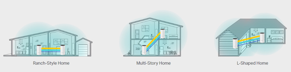 Kompletný Wi-Fi systém TP-Link Deco M4 (3 ks) biely