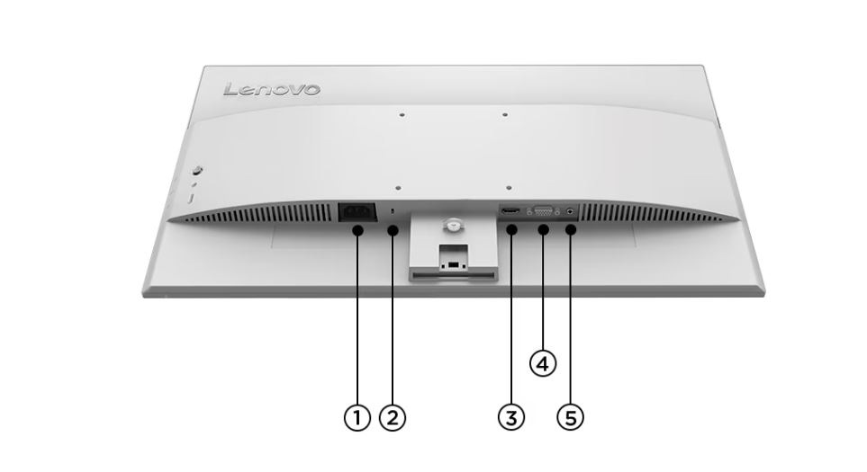 Monitor Lenovo L24-4C sivý Zadná strana bieleho monitora Lenovo zobrazujúca rôzne porty a vstupy, každý označený očíslovanými riadkami.