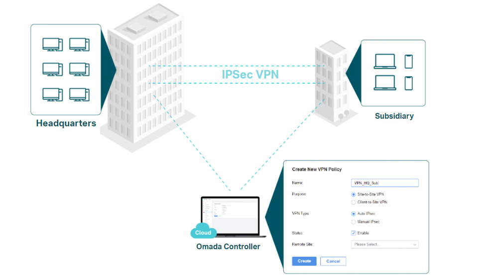 Router TP-Link TL-R605 VPN Omada SDN sivý Router TP-Link TL-R605 VPN Omada SDN sivý