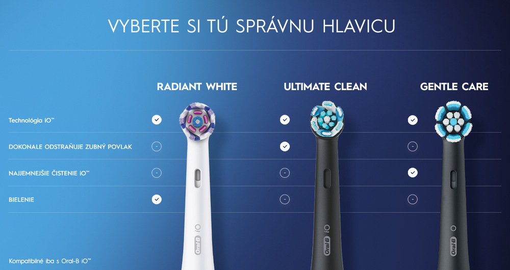 Zubná kefka Oral-B iO Series 10 GOLD zlatá BRAIO10GOLD, Porovnanie rôznych typov náhradných hlavíc Oral-B iO.