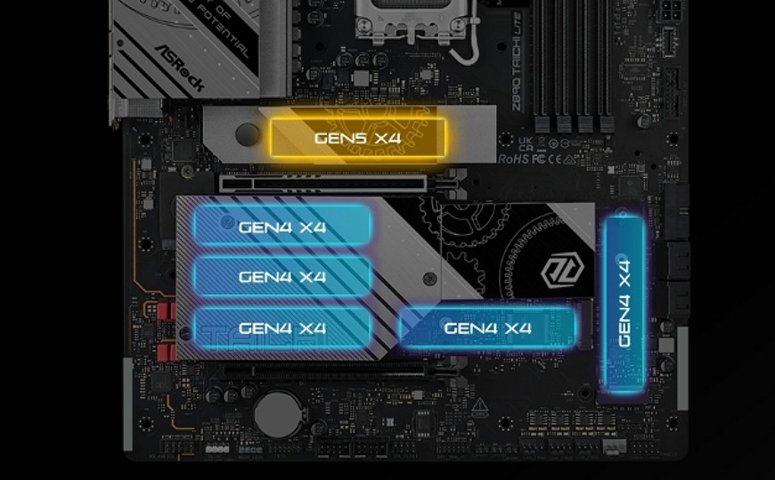 Rozloženie PCIe a M.2 slotov Gen5 a Gen4 na základnej doske ASRock Z890 TAICHI LITE
