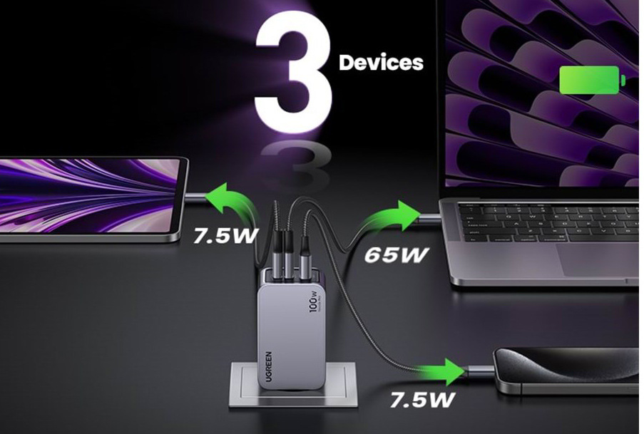 Nabíjačka do siete UGREEN Nexode Pro 100 W GaN, 1x USB. 2x USB-C sivá Nabíjačka do siete UGREEN Nexode 100 W GaN, 1x USB. 2x USB-C - šedá
