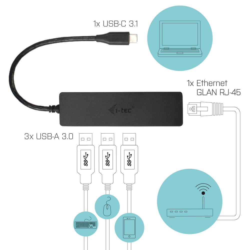 USB Hub i-tec USB-C/3x USB 3.0 + LAN čierny USB Hub i-tec USB-C/3x USB 3.0 + LAN čierny