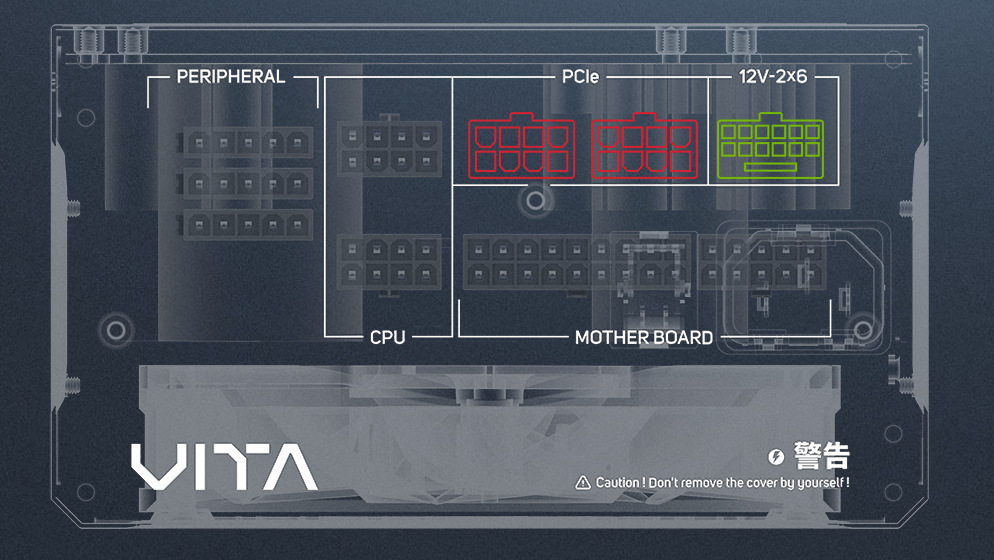Zdroj FSP VITA GM 850, 80PLUS GOLD, 850W čierny Zdroj Fortron VITA GM dokáže napájať aj high-endové grafické karty