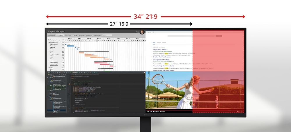 Širokouhlý monitor zobrazuje časovú os projektu, editor kódu a pozastavené video ženy hrajúce tenis. Rozmery ukazujú 27" 16 : 9 a 34" 21 : 9.