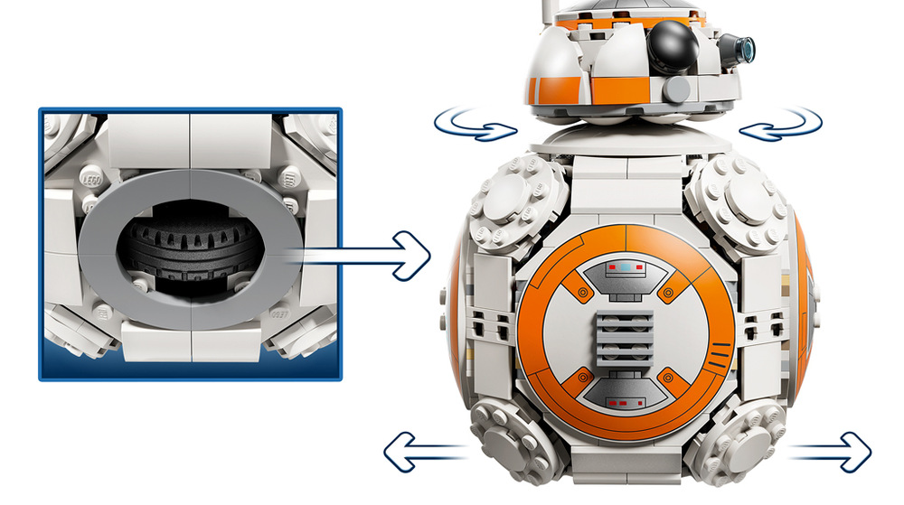 Stavebnica LEGO® Star Wars™ 75452 Astromechanický droid BB-8™ Figúrka BB-8 a informačná ceduľka dopĺňajú hlavný model, ktorý meria cez 9 cm na výšku.