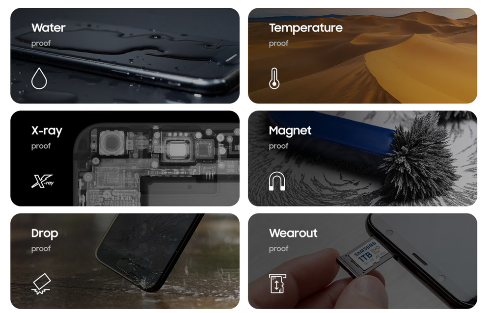 Pamäťová karta Samsung Micro SDXC EVO Plus 128GB UHS-I U3 (160R/30W) + SD adaptér