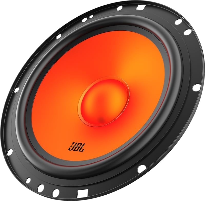 JBL Stage1 Gen2 62CF využívanie unikátnej technológii Plus One