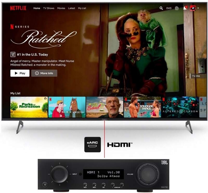 AV Receiver JBL MA710 čierny