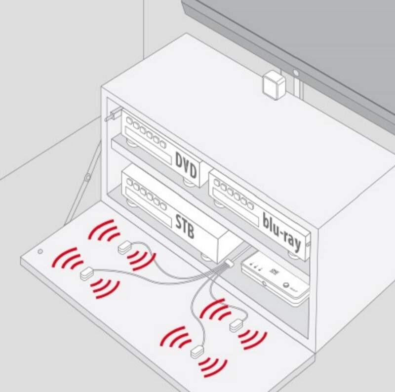 Adaptér Ofa URC1000 čierny Adaptér Ofa URC1000 čierny