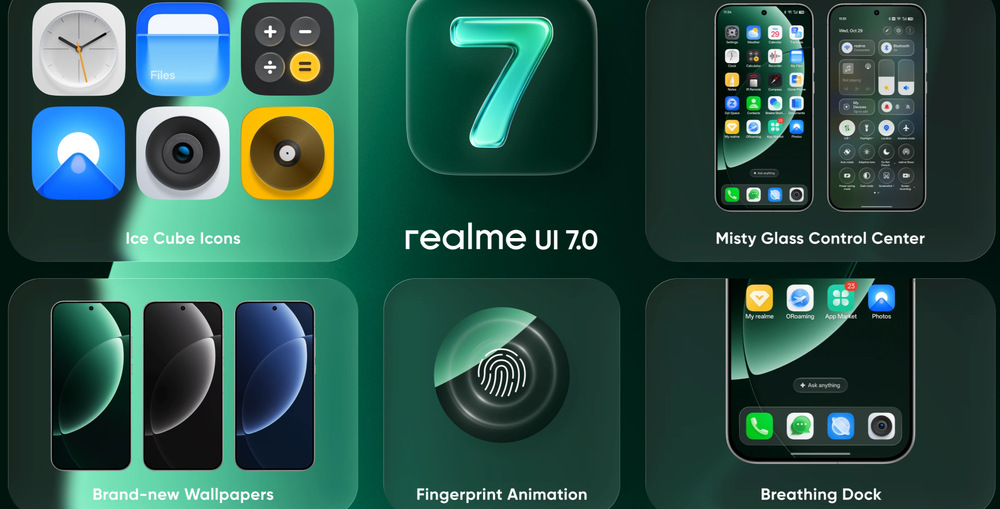 Mobilný telefón realme GT 8 Pre 5G poháňa systém Realme UI 7.0″ width=