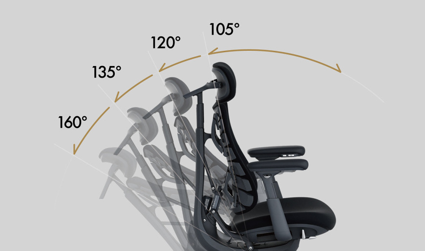 Ergonomická stolička LiberNovo Omni, 48 cm zelená Ukážka polohovania operadla v rôznych uhloch náklonu