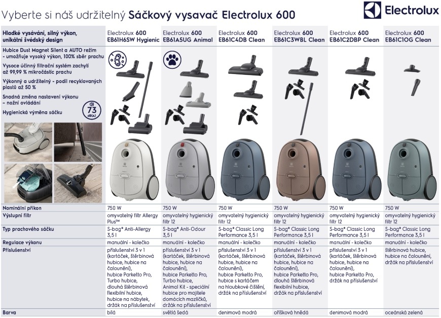 Electrolux 600 Clean EB61C3WBL vreckový vysávač