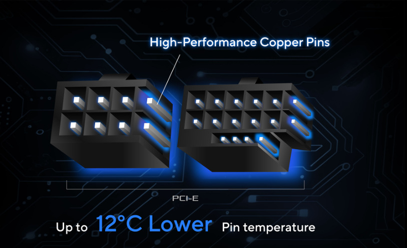 Zdroj Asus TUF Gaming 1200W Gold čierny Zdroj Asus TUF Gaming 1200W Gold čierny