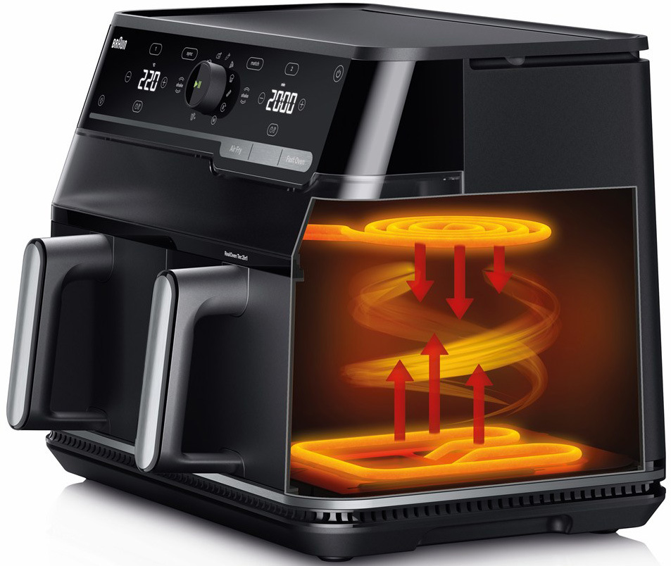 Fritéza teplovzdušná Braun TwinCook 5 TD5053 čierna Fritéza teplovzdušná Braun TD5053 TwinCook 5″ width=