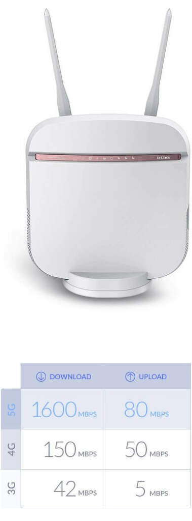 Router D-Link D-LINK DWR-978/E 5G LTE, Router Router D-Link D-LINK DWR-978/E 5G LTE, Router