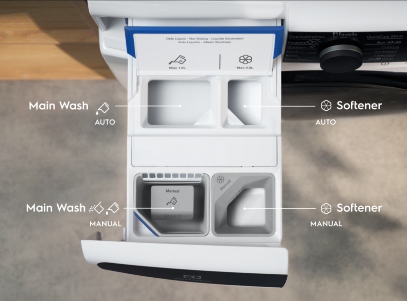 Electrolux EW8F5412SAC zásuvka AutoDose pre automatické dávkovanie