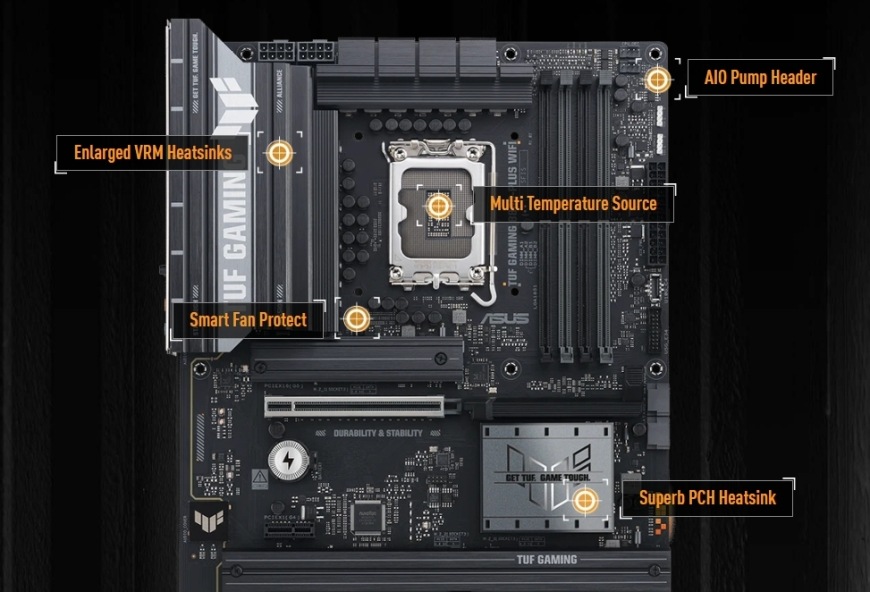 Základná doska Asus TUF Gaming B860-PLUS WIFI Základná doska Asus TUF Gaming B860-PLUS WIFI