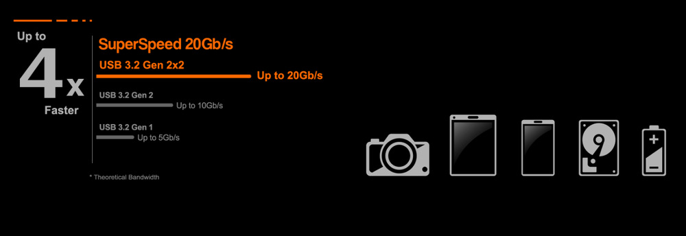 Základná doska GIGABYTE B760 DS3H DDR4 AX