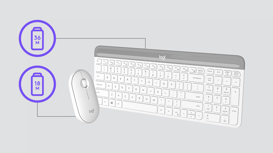 Klávesnica s myšou Logitech Wireless Combo MK470 Slim, US biela