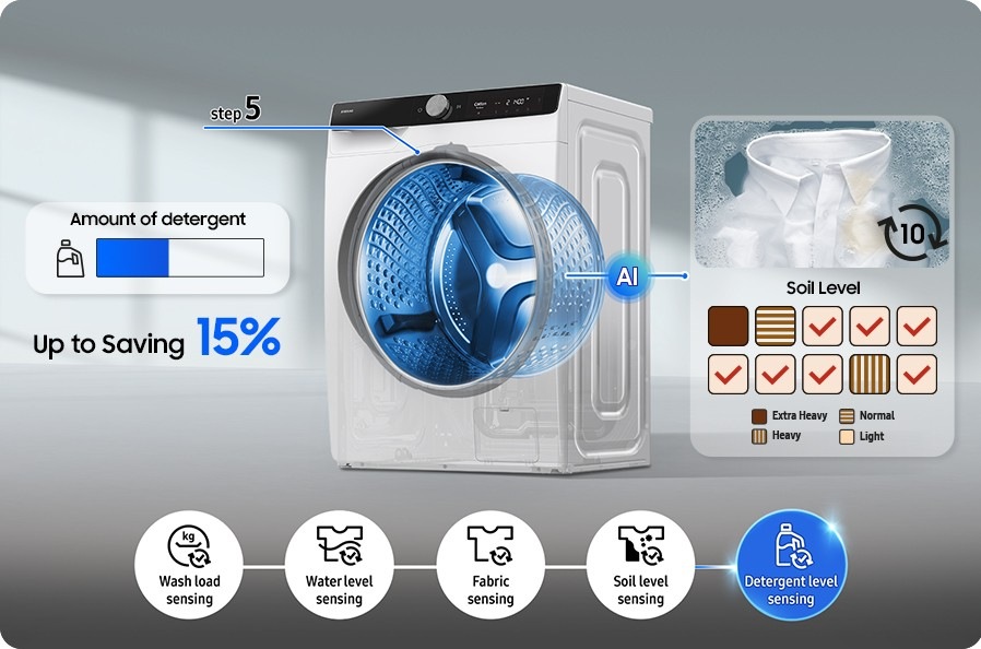 Práčka/sušička Samsung WD90DG6G94BKU4