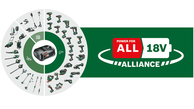 Kosačka strunová Bosch EasyGrass 18V-26 (s batériou)