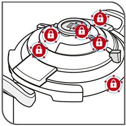 Tefal Clipso+ Precision P4410770 bezpečnost
