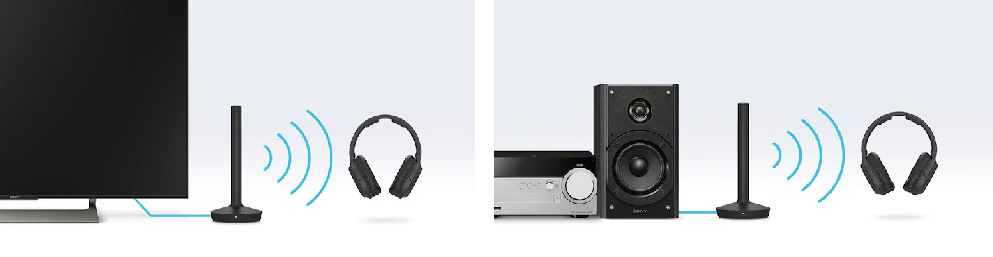 Slúchadlá Sony MDR-RF895RK čierna