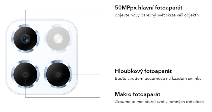 Mobilný telefón HONOR X6 4 GB / 64 GB čierny Mobilný telefón HONOR X6 4 GB / 64 GB čierny