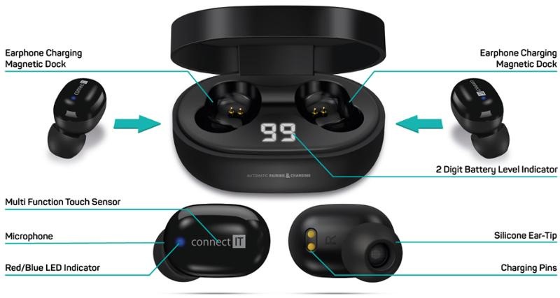 Slúchadlá Connect IT SensorTouch čierna