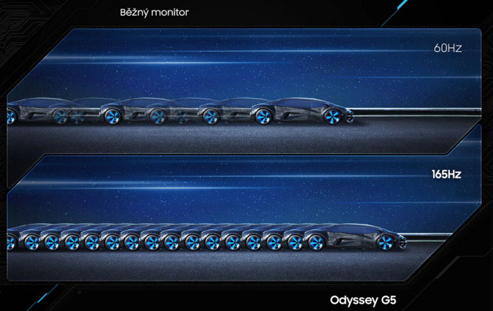 Herný monitor Samsung Odyssey G5 34"