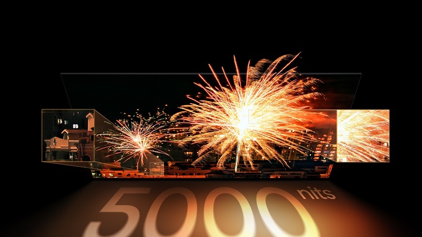 ohňostroj a nočné scény na televíznych obrazovkách s jasom 5000 nitov