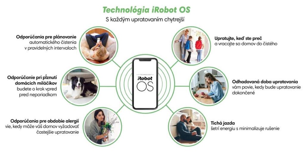 Robotický vysávač iRobot Roomba 105 Combo + AutoEmpty dock White biely