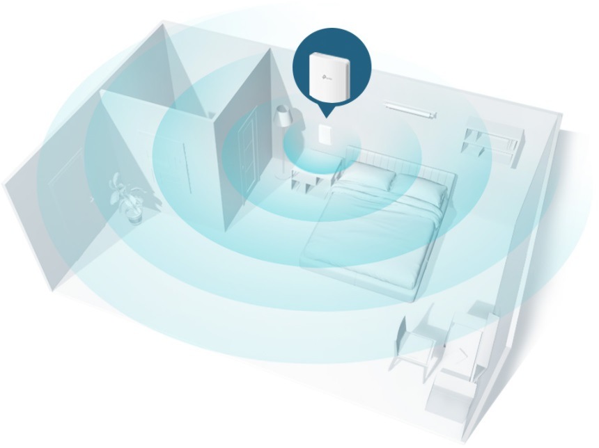 Prístupový bod (AP) TP-Link EAP235 Wall
