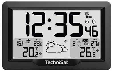 Technisat IMETEO 300″ width=