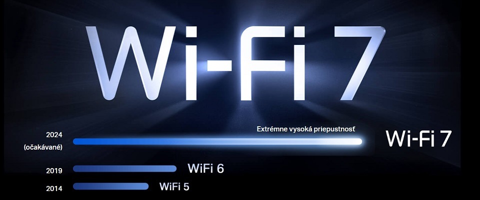 Router TP-Link Archer BE900, BE24000 čierny