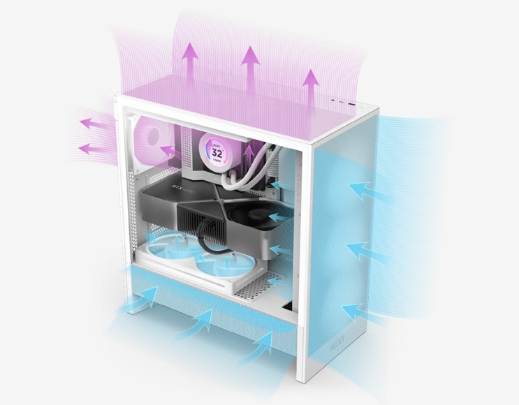 Case NZXT H5 Flow RGB čierna