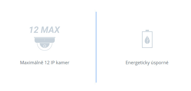 Sieťové úložisko Synology NVR1218
