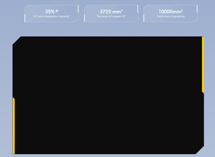 Mobilný telefón Poco F5 5G 12 GB / 256 GB čierny