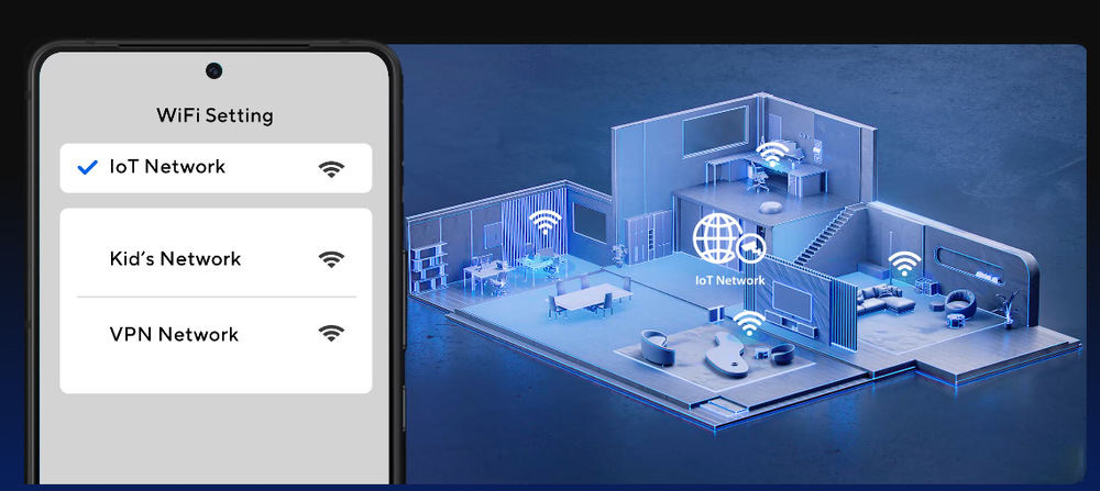 Router Asus ZenWifi BQ16 (3-pack), WiFi7 Extendable, AiMesh biely Asus ZenWifi BQ16 (3-pack) umožňuje pokročilú organizáciu siete vďaka systému Smart Home Master
