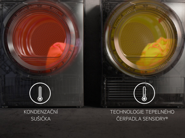 Sušička bielizne AEG AbsoluteCare® 8000 TR838A4C biela Sušička bielizne AEG AbsoluteCare® 8000 TR838A4C biela