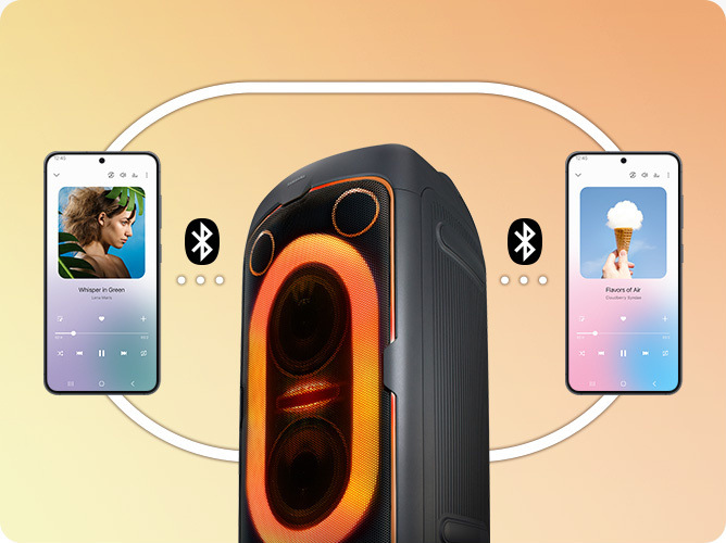 Reproduktor Samsung MX-ST40F, vedľa neho je z každej strany mobilný telefón prehrávajúci hudbu, oba telefóny sú spojené s reproduktorom bodkovanou linkou, nad ktorou je symbol Bluetooth