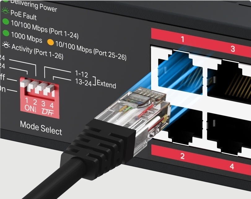 Switch Mercusys MS126CP (MS126CP) čierny Detail predného panelu switcha Mercusys MS126CP so zapájaným ethernetovým káblom, portami RJ45, stavovými kontrolkami a štyrmi prepínačmi prevádzkových režimov.
