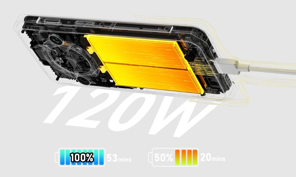 Mobilný telefón Aligator Blackview BL9000 PRO 5G 12 GB / 512 GB čierny 120W rýchle nabíjanie telefónu Aligator Blackview BL9000 PRO 5G