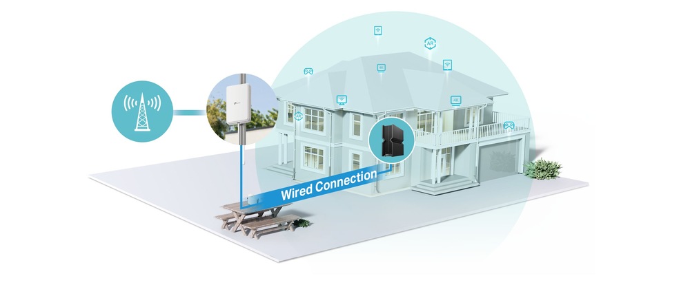 Router TP-Link NE200-Outdoor 5G biely Ilustrácia domu s káblovým pripojením na internet. Nad domom sa vznášajú ikony predstavujúce sieťové signály. Vonku je pripojená anténa.