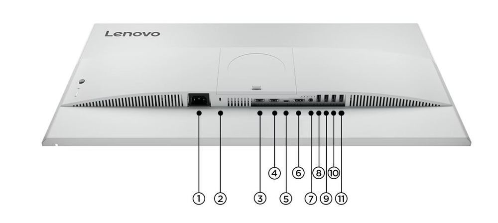 Monitor Lenovo L27h-4A sivý Zadná strana bieleho monitora Lenovo zobrazujúca rôzne porty a vstupy, každý označený očíslovanými riadkami.
