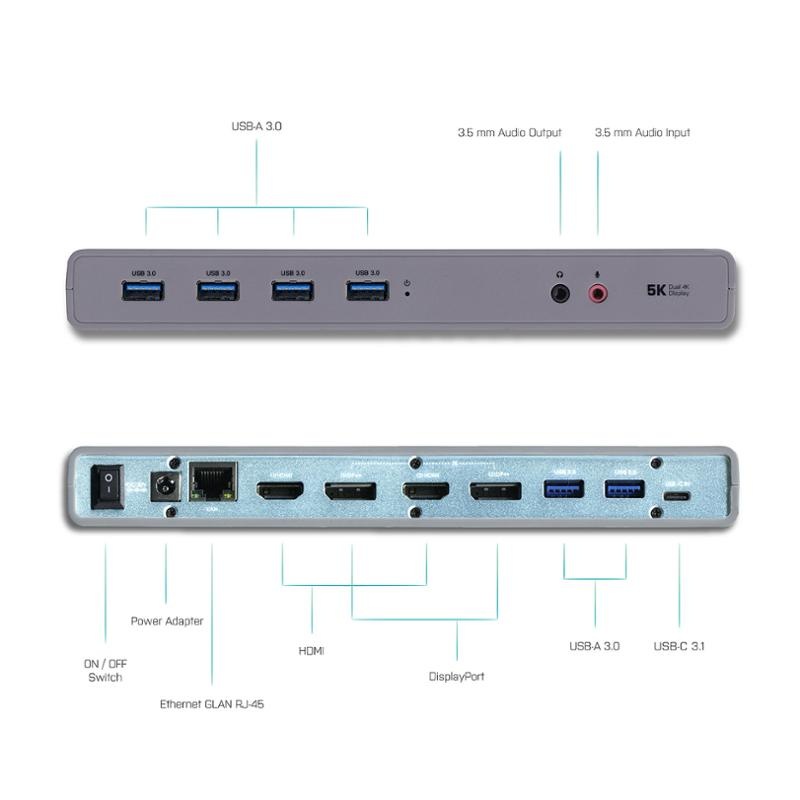 Dokovacia stanica i-tec USB 3.0 / USB-C Dual Display